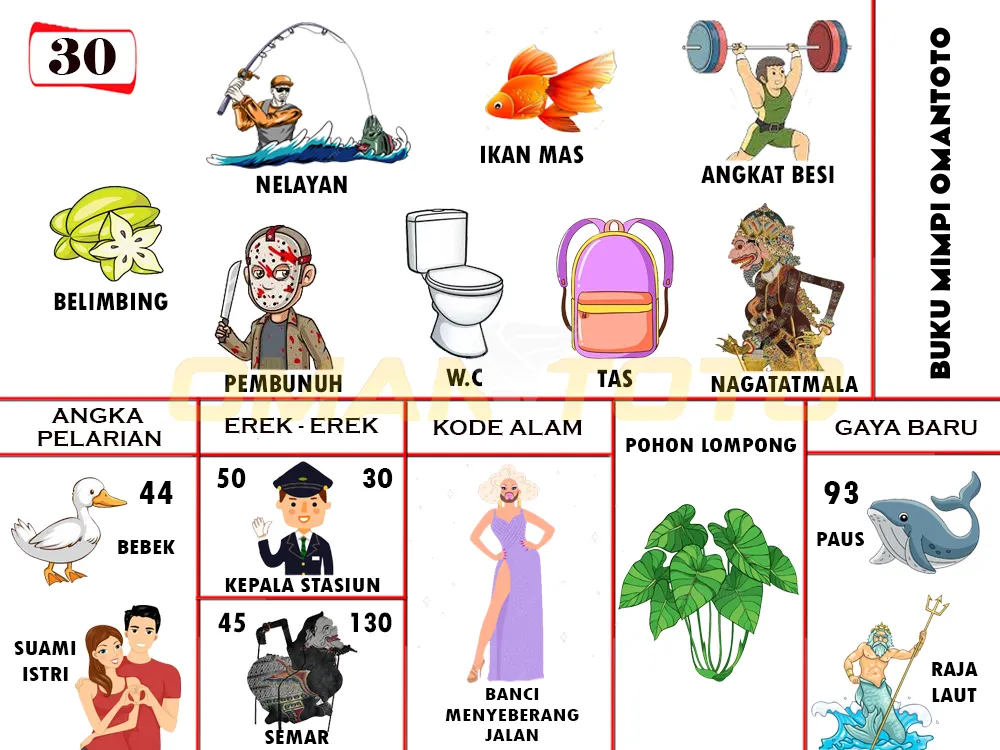 buku mimpi erek erek togel 30