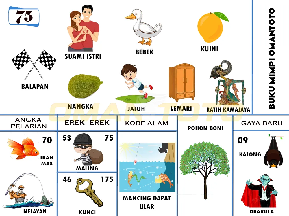 buku mimpi erek erek togel 75